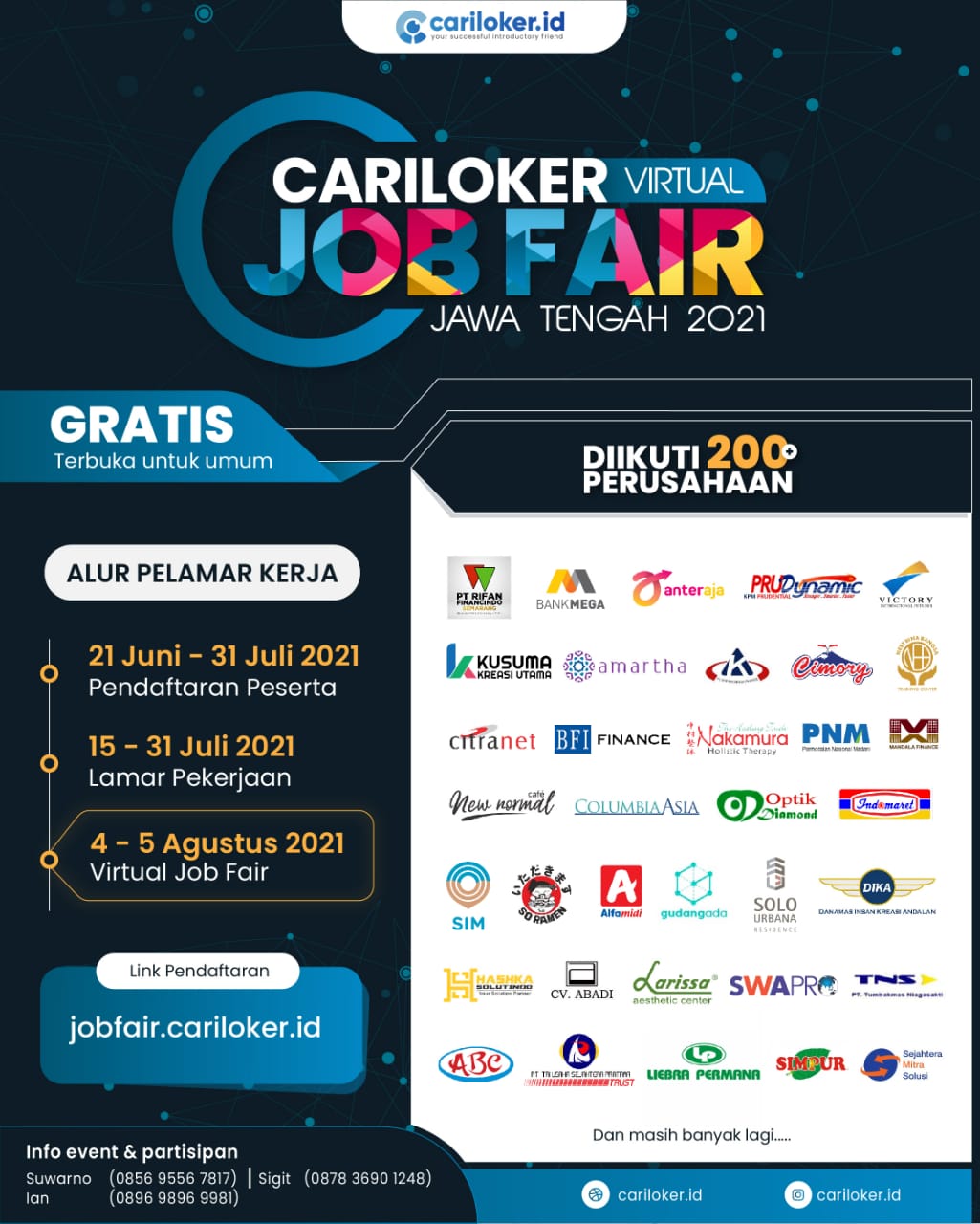 Terbuka lowongan pekerjaan dari 200 perusahaan yang akan digelar di Jawa Tengah. Acara bertajuk Cariloker Virtual Job Fair Jawa Tengah 2021
