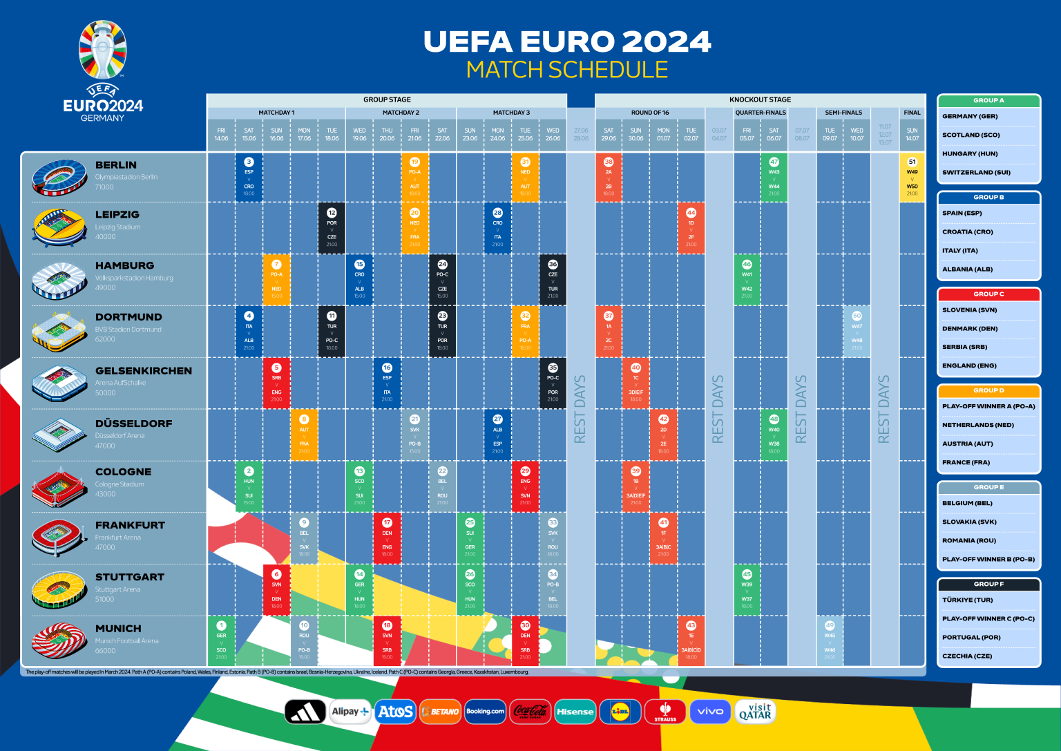 Jadwal Pertandingan Lengkap Euro 2024
